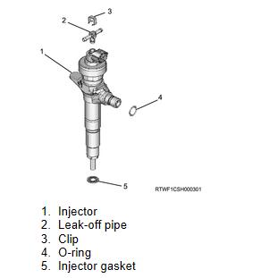 Kobelco-ISUZU-4JJ1-2015-Valve-Stem-Oil-Seal-and-Spring-Installation-Guide-13