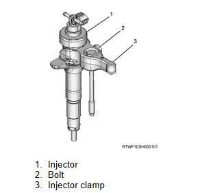 Kobelco-ISUZU-4JJ1-2015-Valve-Stem-Oil-Seal-and-Spring-Installation-Guide-14