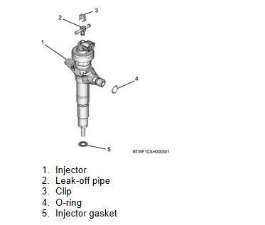 Kobelco-ISUZU-4JJ1-2015-Valve-Stem-Oil-Seal-and-Spring-Removal-7