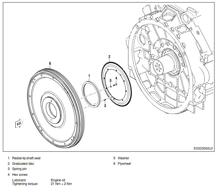 MTU-12-16-V4000-Engine-PTODriving-End-Removal-Guide-1