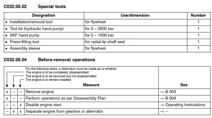 MTU-12-16-V4000-Engine-PTODriving-End-Removal-Guide-4