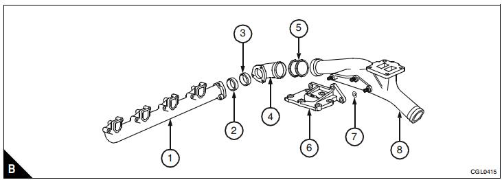 How to Solve Gas Leakage of Manifold for Perkins TV8.540 Engine-2
