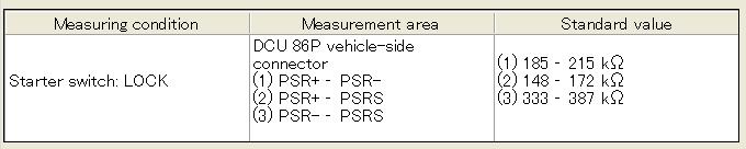 HINO-600-Series-Truck-15MY-DCU-P2048-Trouble-Code-Repair-6