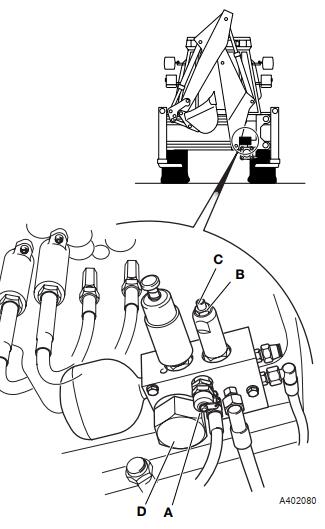 JCB-3CX-4CX-Backhoe-Loader-Pilot-Pressure-Testing-Guide