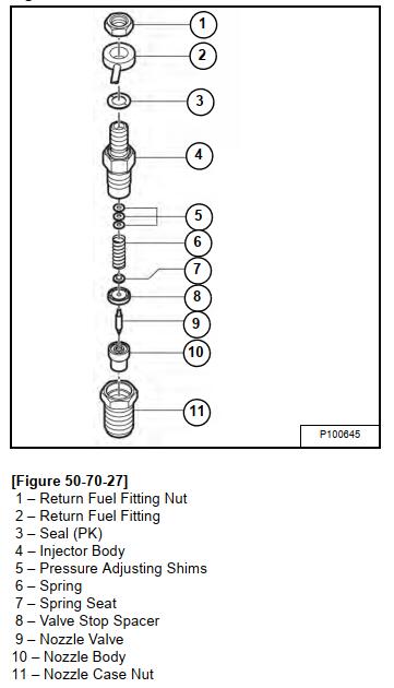 Bobcat-3450-Utility-Vehicle-Fuel-Injector-Disassembly-and-Assembly-Guide-1