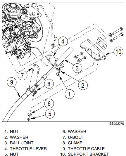 New-Holland-LW130B-Wheel-Loader-Engine-Removal-and-Installation-28