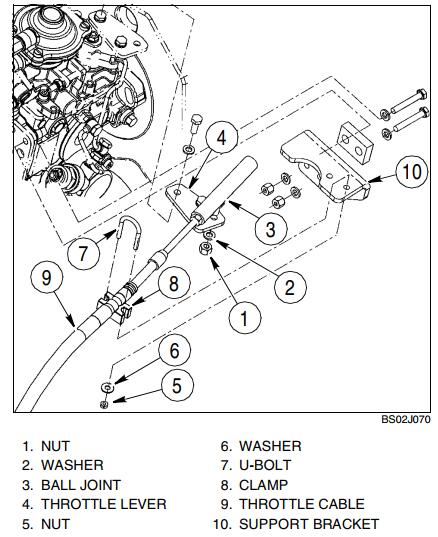 New-Holland-LW130B-Wheel-Loader-Engine-Removal-and-Installation-36