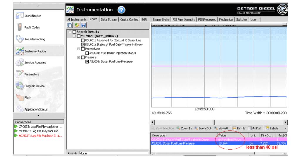 Detroit GHG14 DOC Outlet Temperature Unable to Meet Model Delay Solution (1)