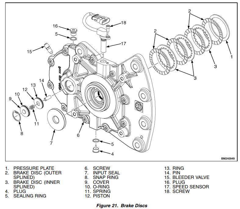 How to Replace Wet Brakes for Yale G807 ERP18VT Forklift