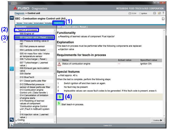 Cách ResetRewrite Kim Phun Xe Tải FUSO Bằng XENTRY (1)