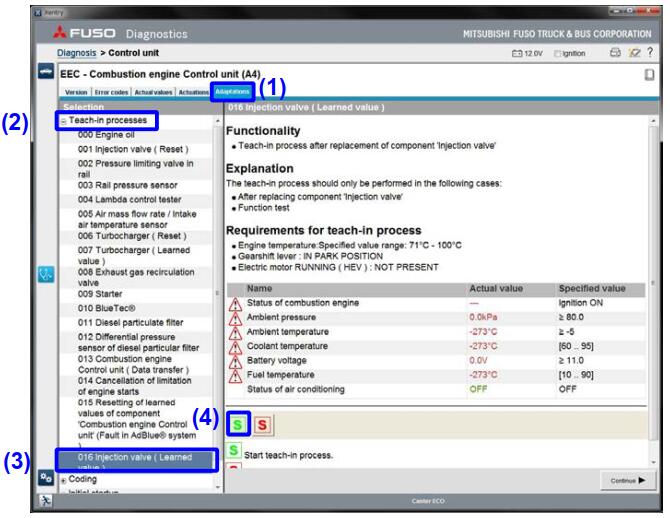 Cách ResetRewrite Kim Phun Xe Tải FUSO Bằng XENTRY (2)