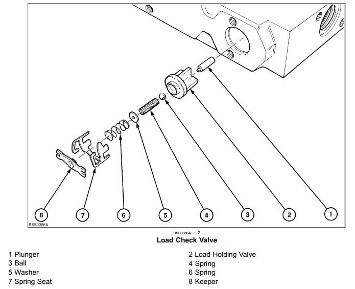 New Holland T6030 Tractor Control Valve Assemble Guide (2)