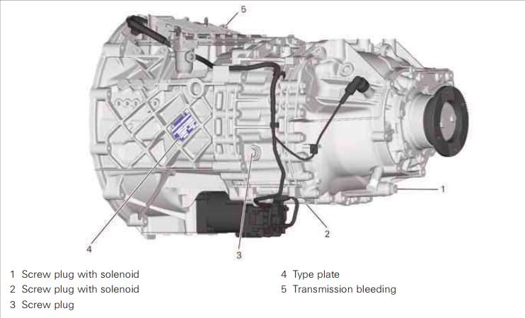 ZF-ASTRONIC Transmission Without ZF-Intarder Oil Change Guide (1)