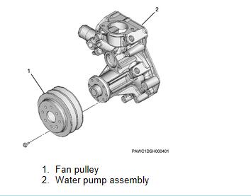 Clark ISUZU 4LE2 Tier-4 Engine Fuel Supply Pump Removal Guide (2)