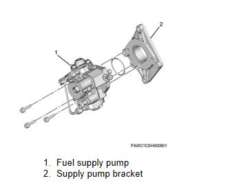 Clark ISUZU 4LE2 Tier-4 Engine Fuel Supply Pump Removal Guide (9)