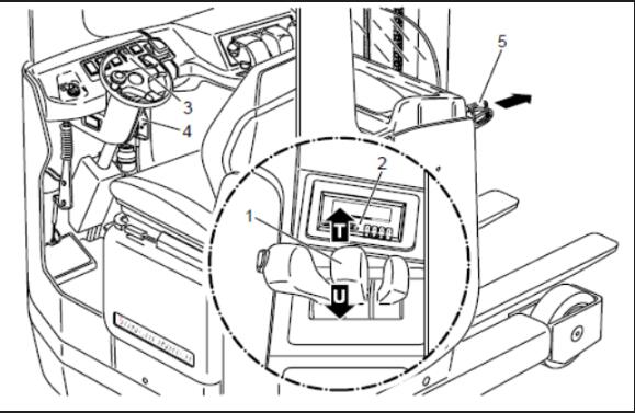 How to Remove and Install Battery for Jungheinrich ETMV 10-12 (1)