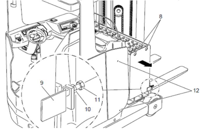 How to Remove and Install Battery for Jungheinrich ETMV 10-12 (2)