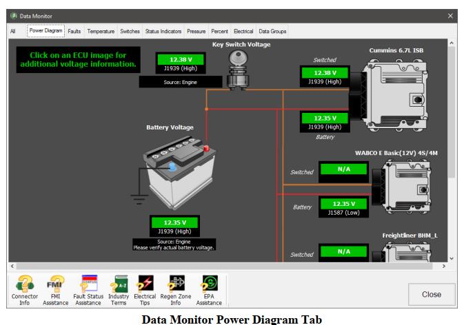 How to Use JPRO Commercial Vehicle 2023 Data Monitor Function (2)