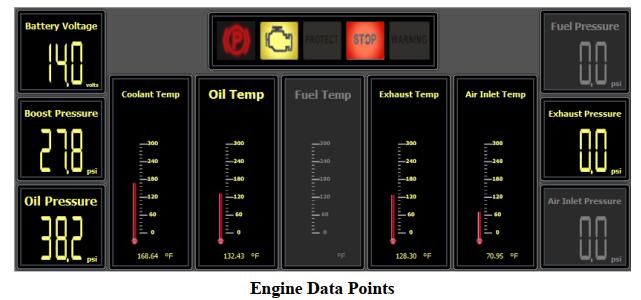 How to Use JPRO Diagnostic Software Vehicle Data Points Function (2)