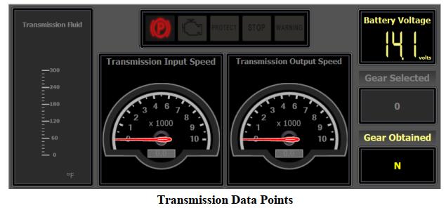 How to Use JPRO Diagnostic Software Vehicle Data Points Function (3)