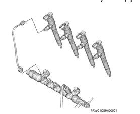 ISUZU 4LE2 Tier-4 Engine Injector Removal Guide (7)