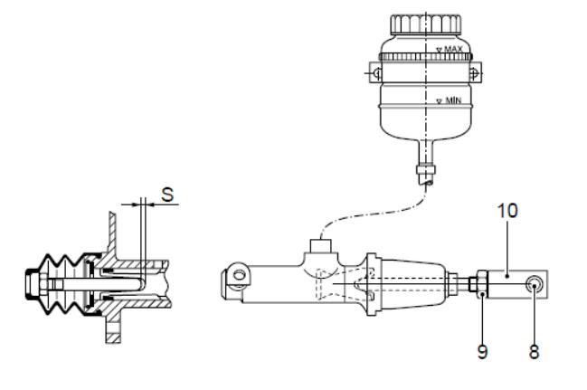 Jungheinrich ETMV10-12 Forklift Main Brake Cylinder Service Guide (2)