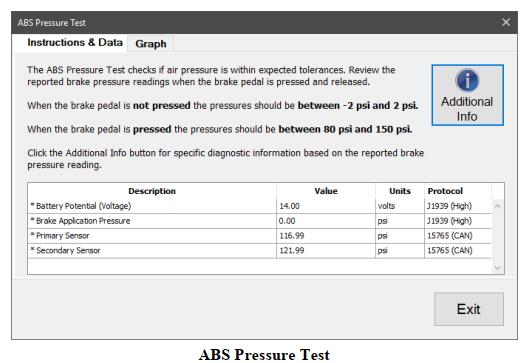 How to Perform ABS Test for Bendix EC-6080 by JPRO Diagnostic (4)