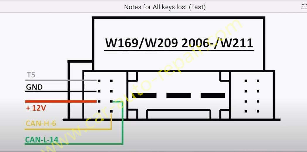 Benz GLK 2008-2014 All Key Lost Programming by Autel IM508S (5)