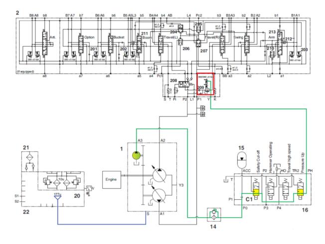 Doosan Equipment Machine Relief Pressure Check Guide (3)