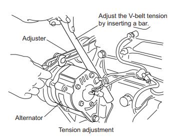 YANMAR SM ViO45-5 ViO55-5 Engine Cylinder Assemble and Service Guide (4)