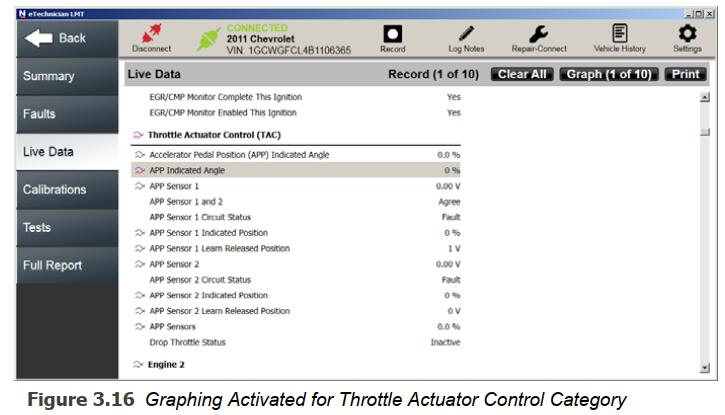 How to Use eTechnician Live Data Function (2)