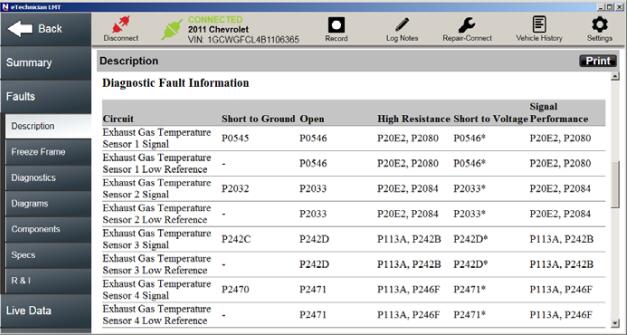 How to Use eTechnician to Read and Clear Fault Codes (3)