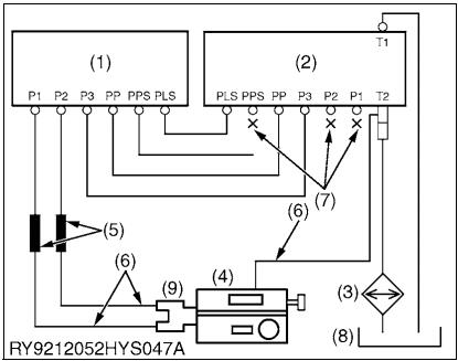 Kubota U48-4 U55-4 Excavator Main Pump Flow 3 Pumps Measuring Guide (2)