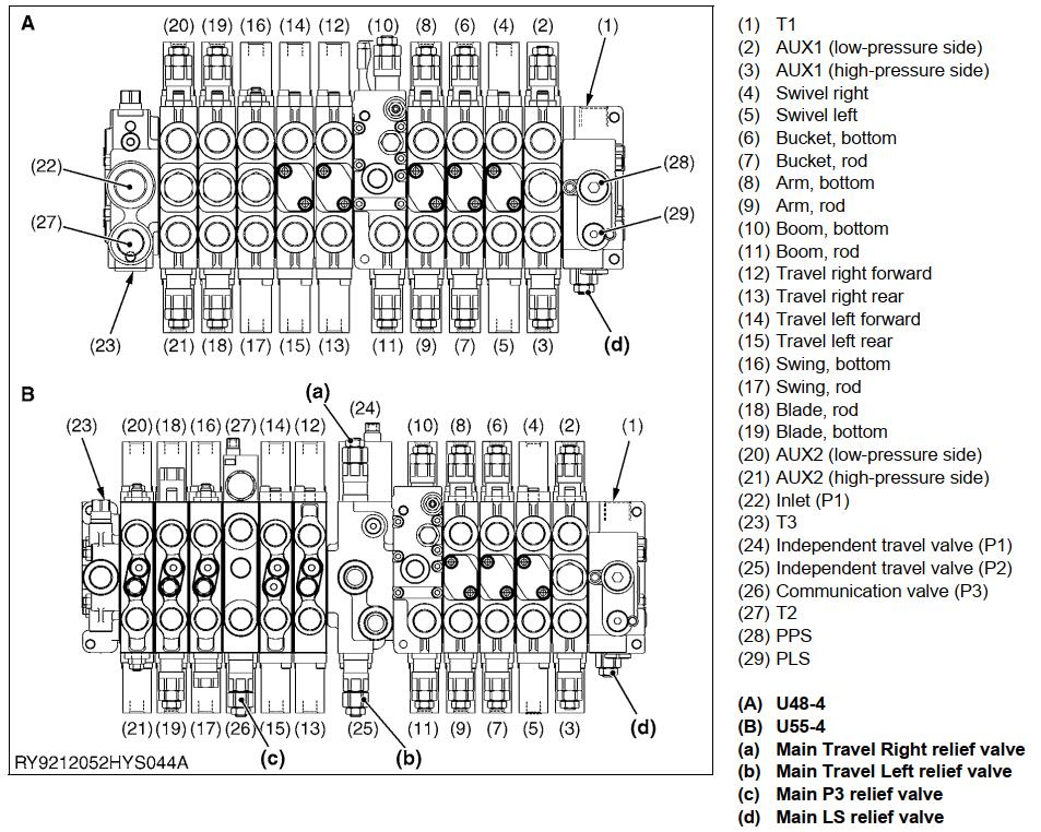 Kubota U48-4 U55-4 Excavator Main Pump Flow 3 Pumps Measuring Guide (9)
