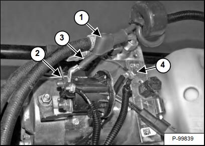 Bobcat 3450 Utility Vehicle Hydraulic Power Unit Removal & Installation (4)