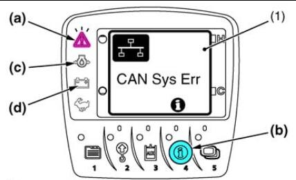 How to Solve CAN Communication Error for Kubota U48-4 U55-4 (1)