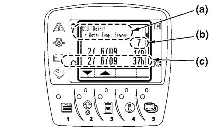 How to Solve CAN Communication Error for Kubota U48-4 U55-4 (2)