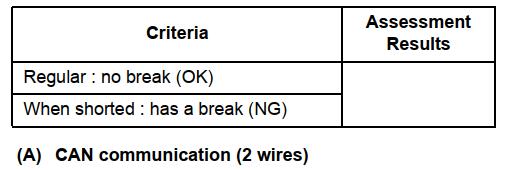 How to Solve CAN Communication Error for Kubota U48-4 U55-4 (7)