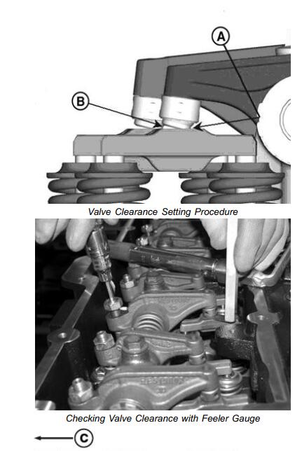 John Deere PowerTech 9.0 L Engine Cylinder Valve Clearance Adjustment (2)