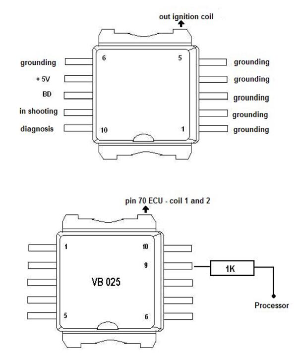 Magneti Marelli 4SF Fiat ECU Component & PINOUT (3)