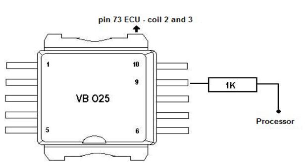 Magneti Marelli 4SF Fiat ECU Component & PINOUT (4)