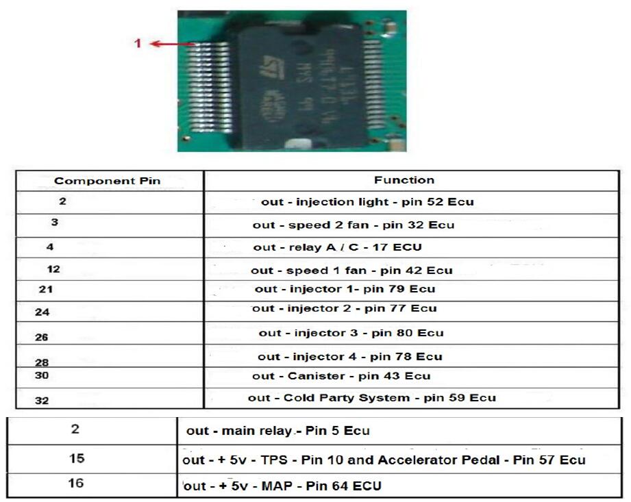 Magneti Marelli 4SF Fiat ECU Component & PINOUT (6)