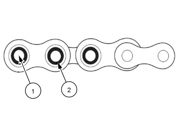 New Holland CX8080 Elevation Chain Lubrication Guidelines (2)