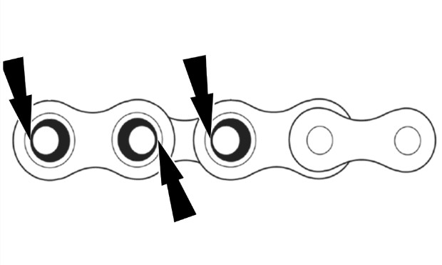 New Holland CX8080 Elevation Chain Lubrication Guidelines (3)