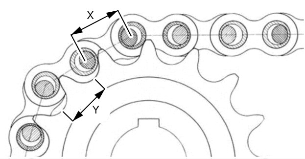 New Holland CX8080 Elevation Chain Lubrication Guidelines (4)