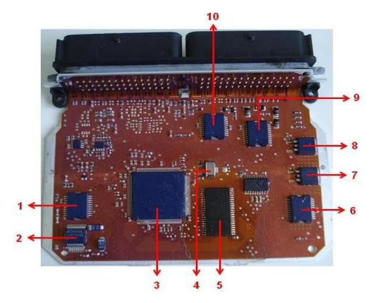 Renault Siemens Sirius 32 ECU Components and Pinout Guide (1)