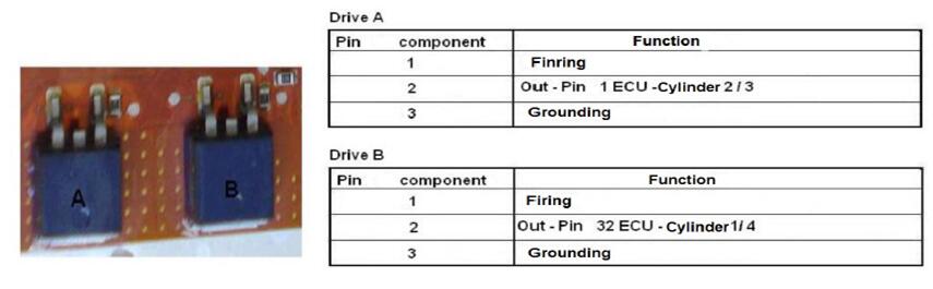 Renault Siemens Sirius 32 ECU Components and Pinout Guide (4)