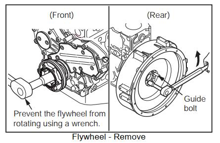 Mitsubishi Diesel Engine D04EG Flywheel Removal Guide