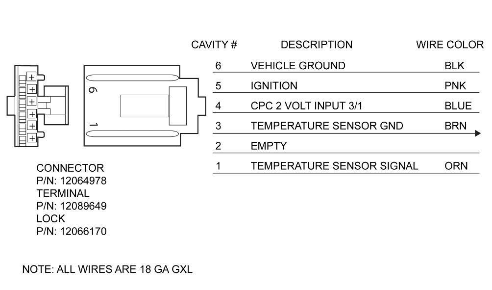 How to Optimize Idle Does not Arm for Detroit EPA07 10 GHG14 Engine (2)