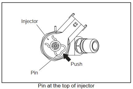 How to Remove Injector for Mitsubishi D04EG Diesel Engine (2)